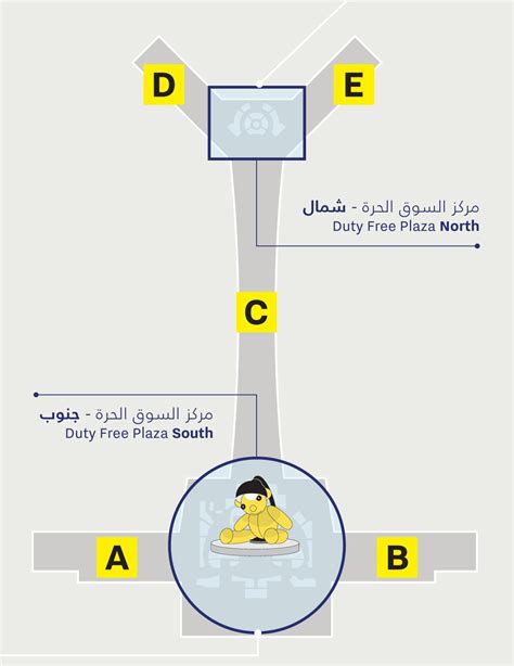 doha airport directory.